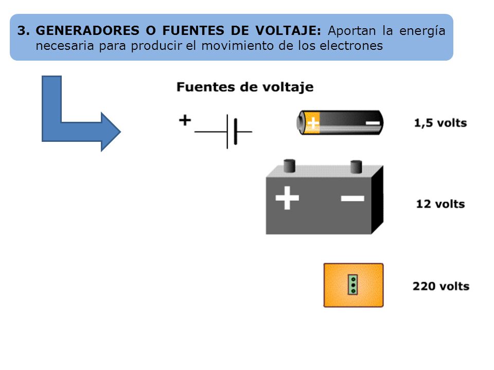 GENERADORES O FUENTES DE VOLTAJE: Aportan la energía necesaria para producir el movimiento de los electrones