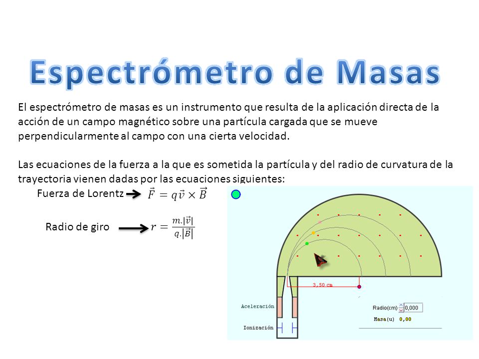 Espectrómetro de Masas