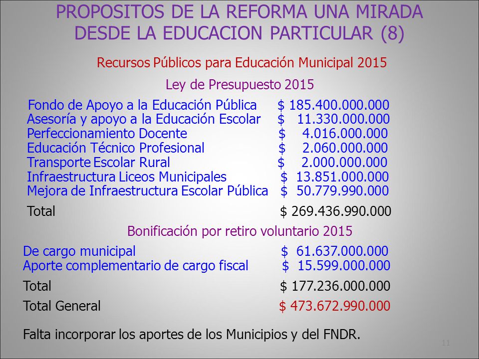 PROPOSITOS DE LA REFORMA UNA MIRADA DESDE LA EDUCACION PARTICULAR (8)
