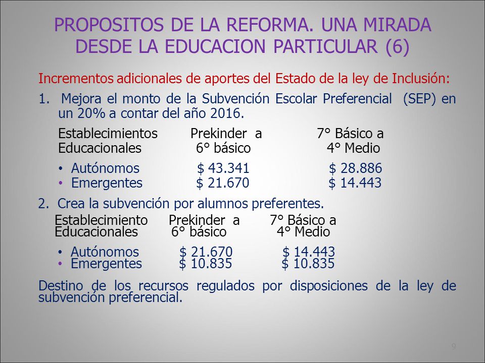 PROPOSITOS DE LA REFORMA. UNA MIRADA DESDE LA EDUCACION PARTICULAR (6)