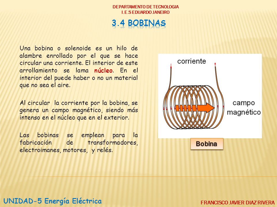 3.4 bobinas Bobina UNIDAD-5 Energía Eléctrica