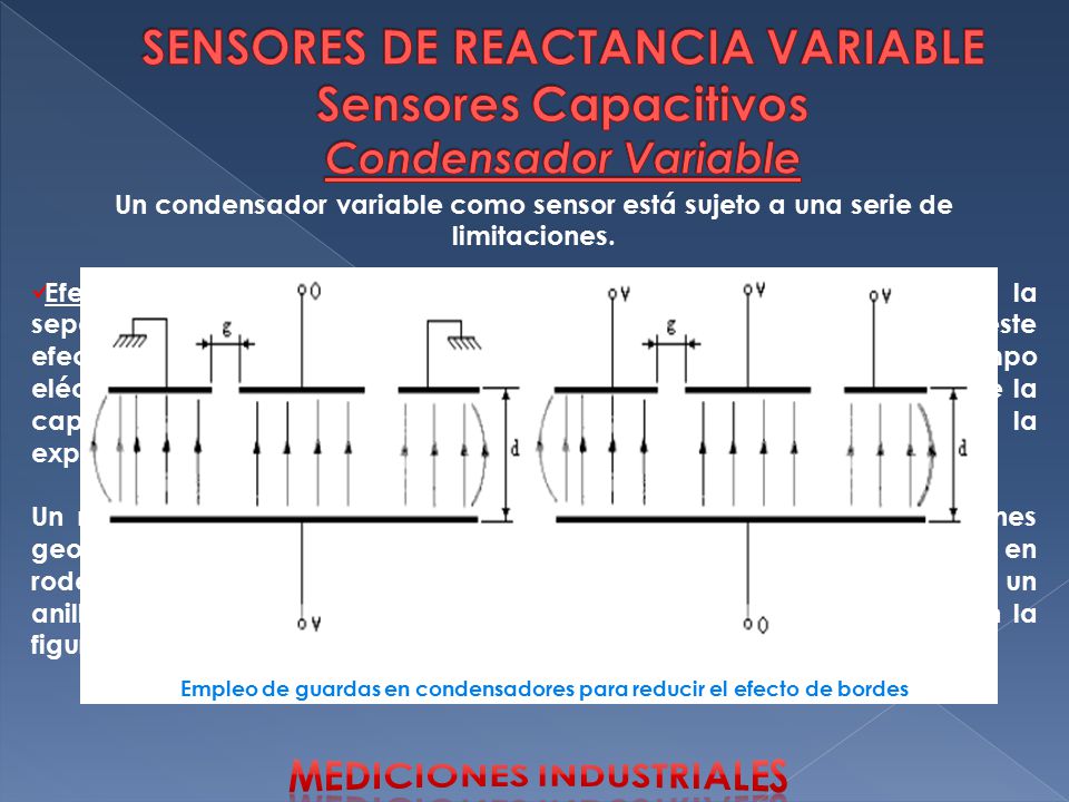 SENSORES DE REACTANCIA VARIABLE Sensores Capacitivos Condensador Variable
