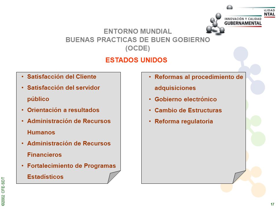 BUENAS PRACTICAS DE BUEN GOBIERNO