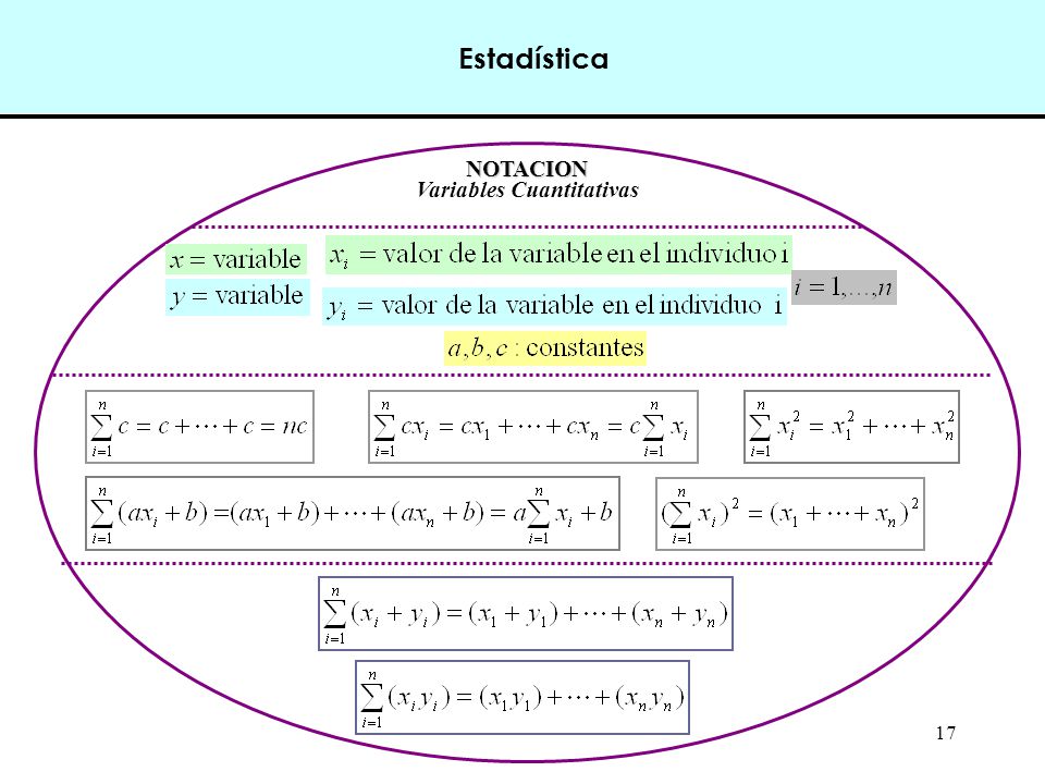 Variables Cuantitativas
