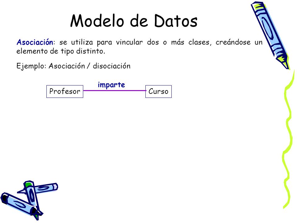 Modelo de Datos Asociación: se utiliza para vincular dos o más clases, creándose un elemento de tipo distinto.