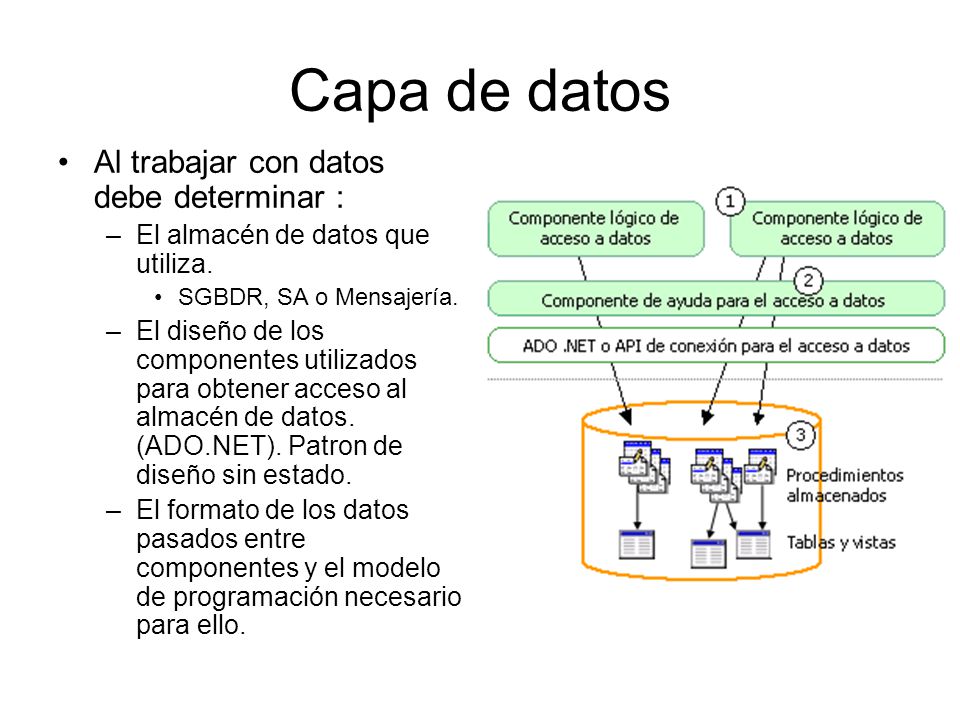 Capa de datos Al trabajar con datos debe determinar :