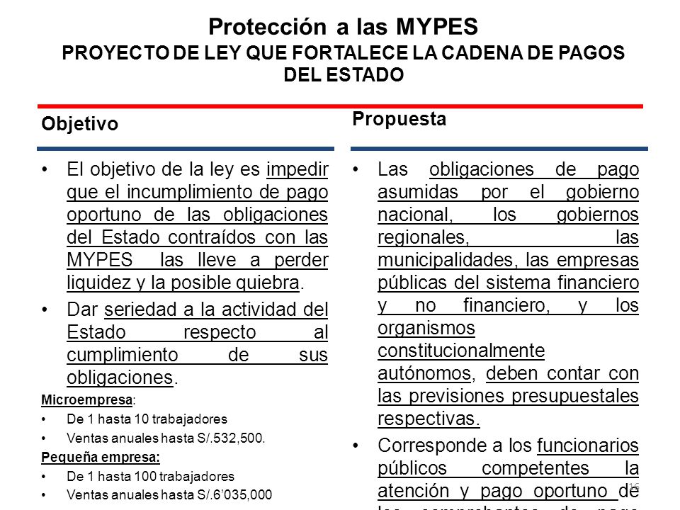 Protección a las MYPES PROYECTO DE LEY QUE FORTALECE LA CADENA DE PAGOS DEL ESTADO