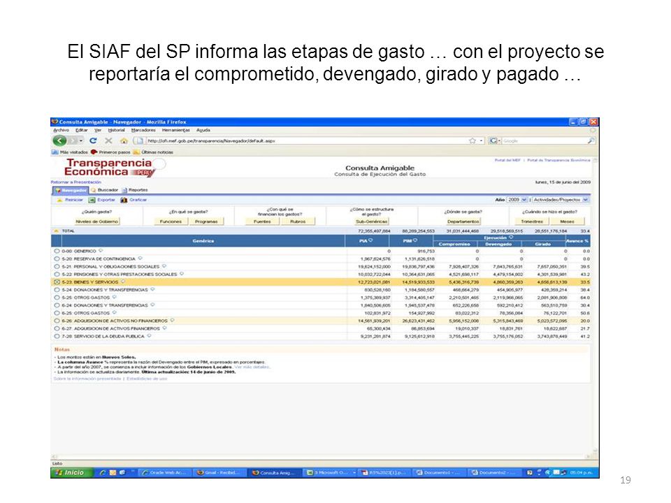 El SIAF del SP informa las etapas de gasto … con el proyecto se reportaría el comprometido, devengado, girado y pagado …