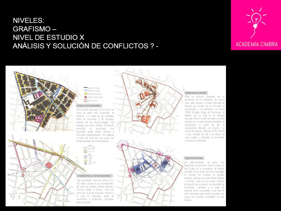 NIVELES: GRAFISMO – NIVEL DE ESTUDIO X ANÁLISIS Y SOLUCIÓN DE CONFLICTOS -