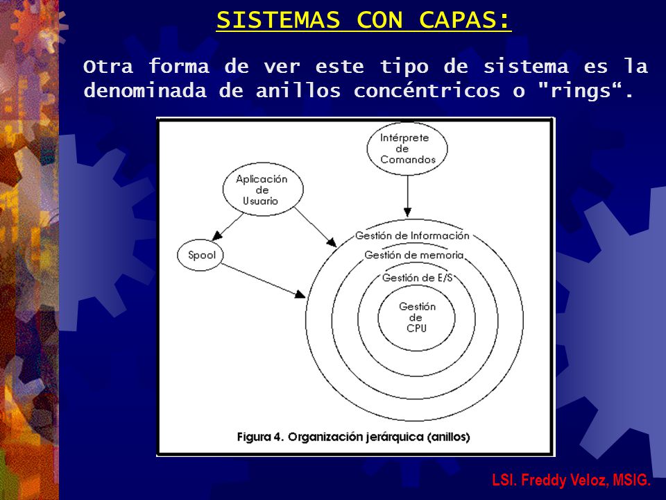 SISTEMAS CON CAPAS: Otra forma de ver este tipo de sistema es la denominada de anillos concéntricos o rings .