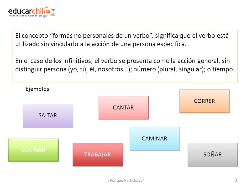 El concepto formas no personales de un verbo , significa que el verbo está utilizado sin vincularlo a la acción de una persona especifica.