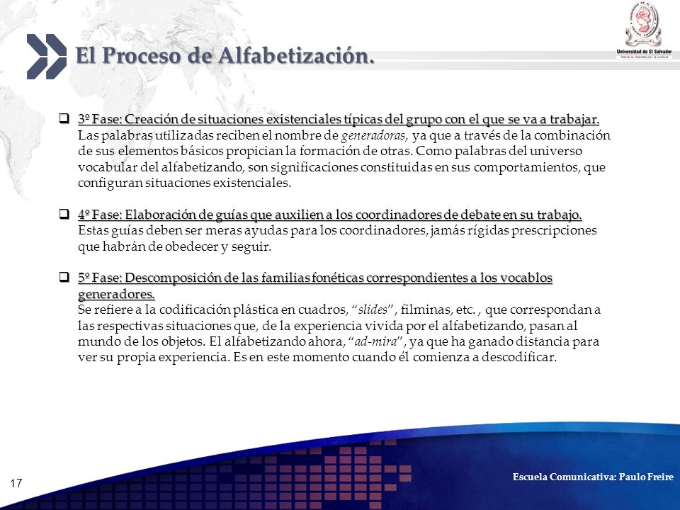 El Proceso de Alfabetización.