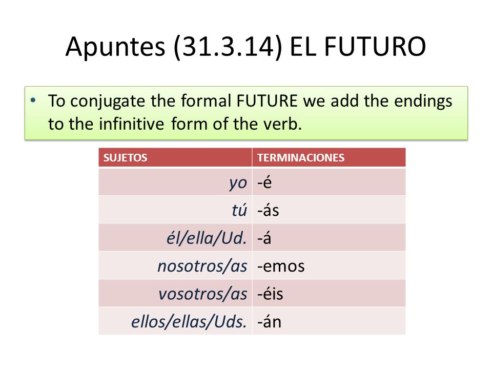 Apuntes ( ) EL FUTURO To conjugate the formal FUTURE we add the endings to the infinitive form of the verb.