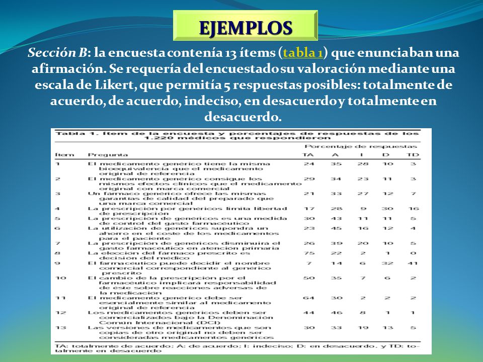 Sección B: la encuesta contenía 13 ítems (tabla 1) que enunciaban una afirmación. Se requería del encuestado su valoración mediante una escala de Likert, que permitía 5 respuestas posibles: totalmente de acuerdo, de acuerdo, indeciso, en desacuerdo y totalmente en desacuerdo.