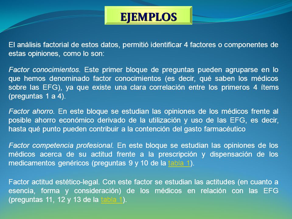 EJEMPLOS El análisis factorial de estos datos, permitió identificar 4 factores o componentes de estas opiniones, como lo son: