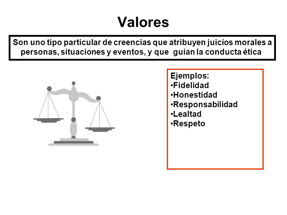 Valores Son uno tipo particular de creencias que atribuyen juicios morales a personas, situaciones y eventos, y que guían la conducta ética.