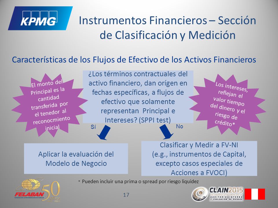 Instrumentos Financieros – Sección de Clasificación y Medición