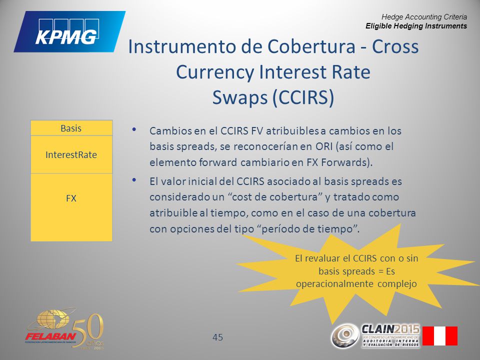 Instrumento de Cobertura - Cross Currency Interest Rate Swaps (CCIRS)