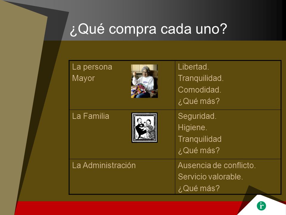 ¿Qué compra cada uno La persona Mayor Libertad. Tranquilidad.