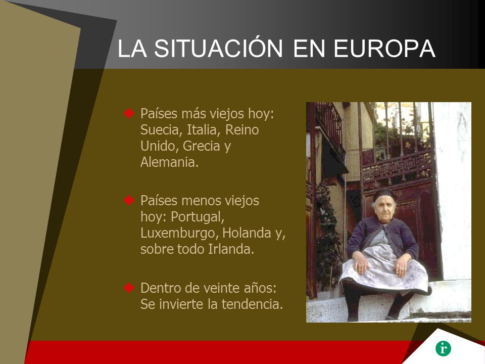 LA SITUACIÓN EN EUROPA Países más viejos hoy: Suecia, Italia, Reino Unido, Grecia y Alemania.