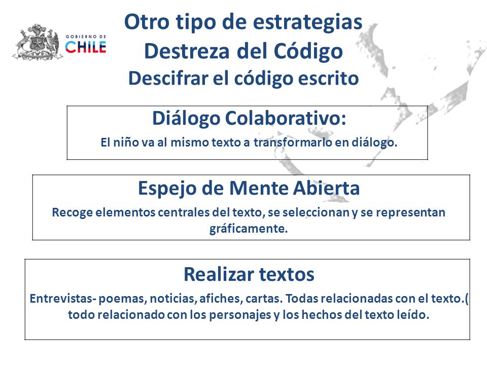 Otro tipo de estrategias Destreza del Código Descifrar el código escrito