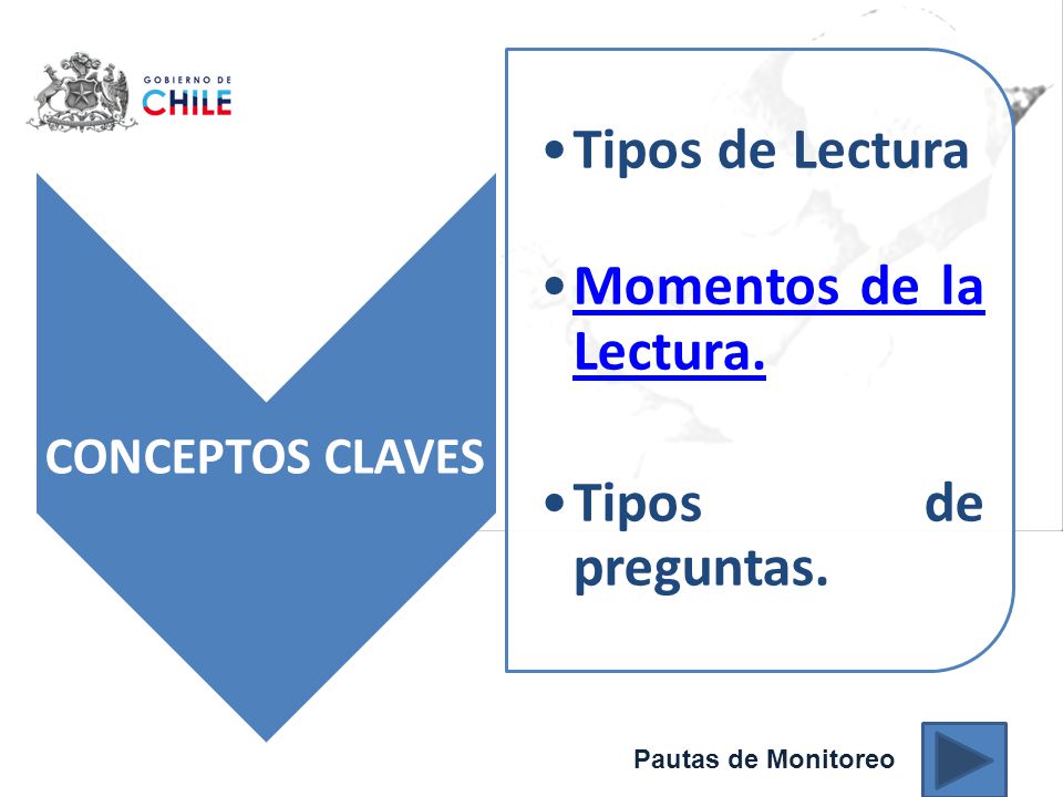 Tipos de Lectura Momentos de la Lectura. Tipos de preguntas.