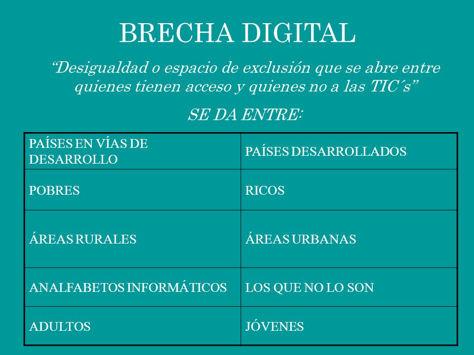 BRECHA DIGITAL Desigualdad o espacio de exclusión que se abre entre quienes tienen acceso y quienes no a las TIC´s