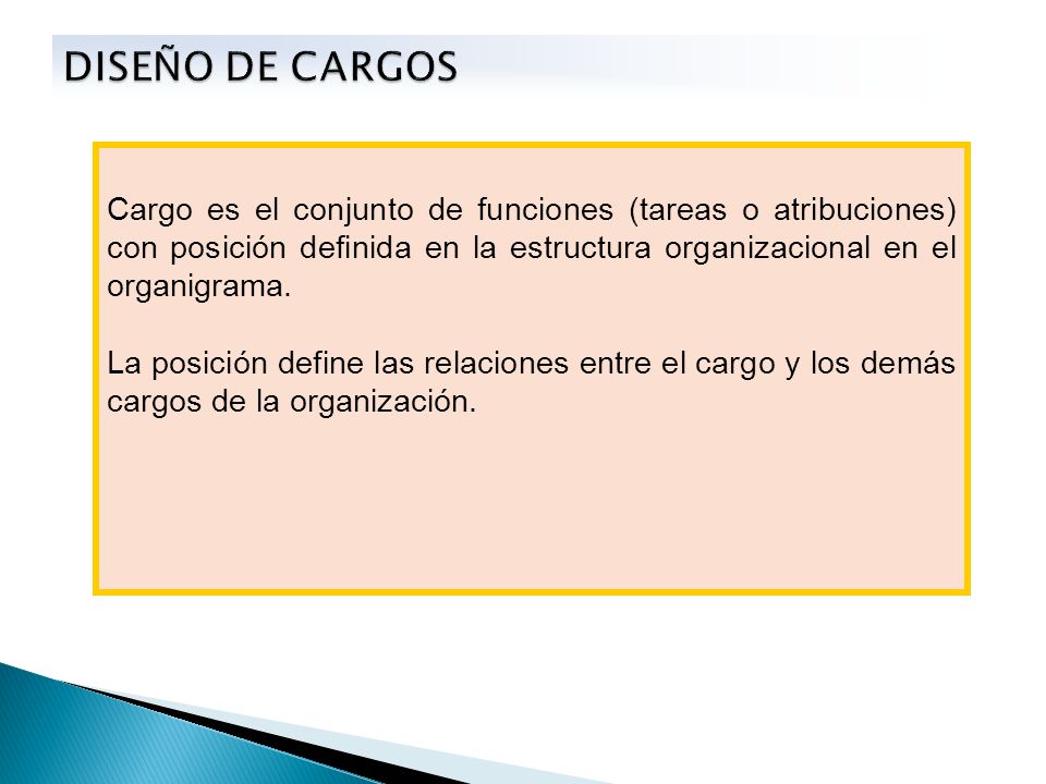 DISEÑO DE CARGOS Cargo es el conjunto de funciones (tareas o atribuciones) con posición definida en la estructura organizacional en el organigrama.