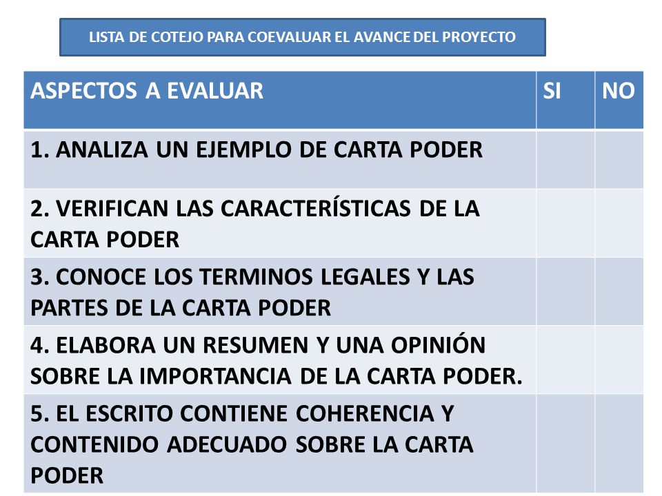 LISTA DE COTEJO PARA COEVALUAR EL AVANCE DEL PROYECTO
