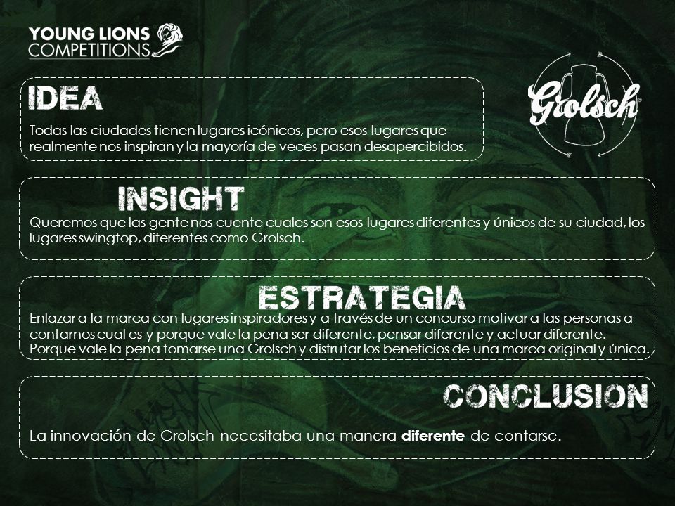 La innovación de Grolsch necesitaba una manera diferente de contarse.