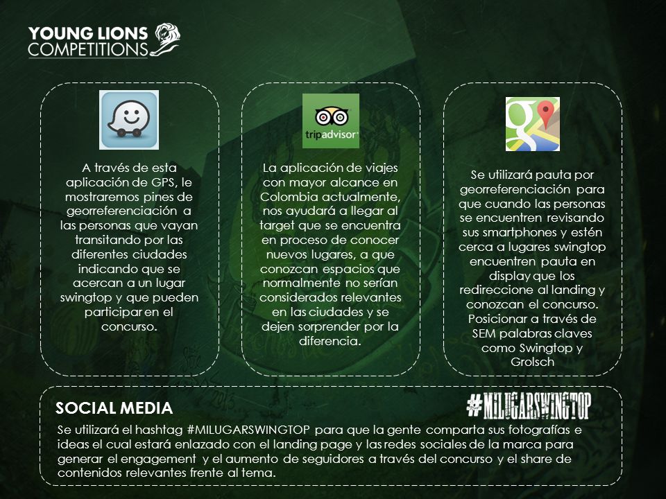 Posicionar a través de SEM palabras claves como Swingtop y Grolsch