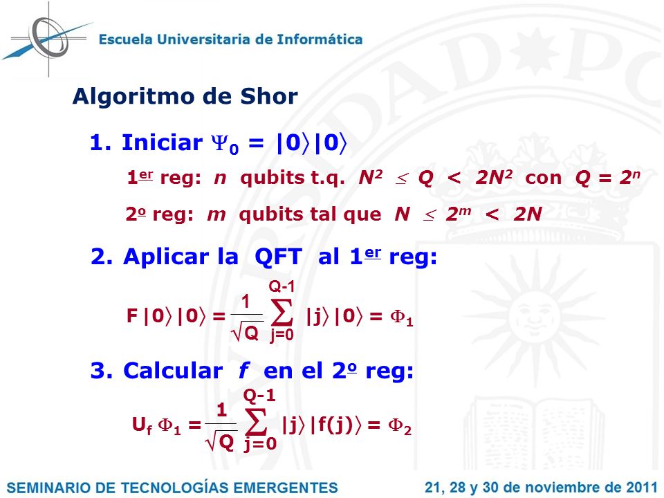   Algoritmo de Shor Iniciar 0 = |0|0 Aplicar la QFT al 1er reg: 