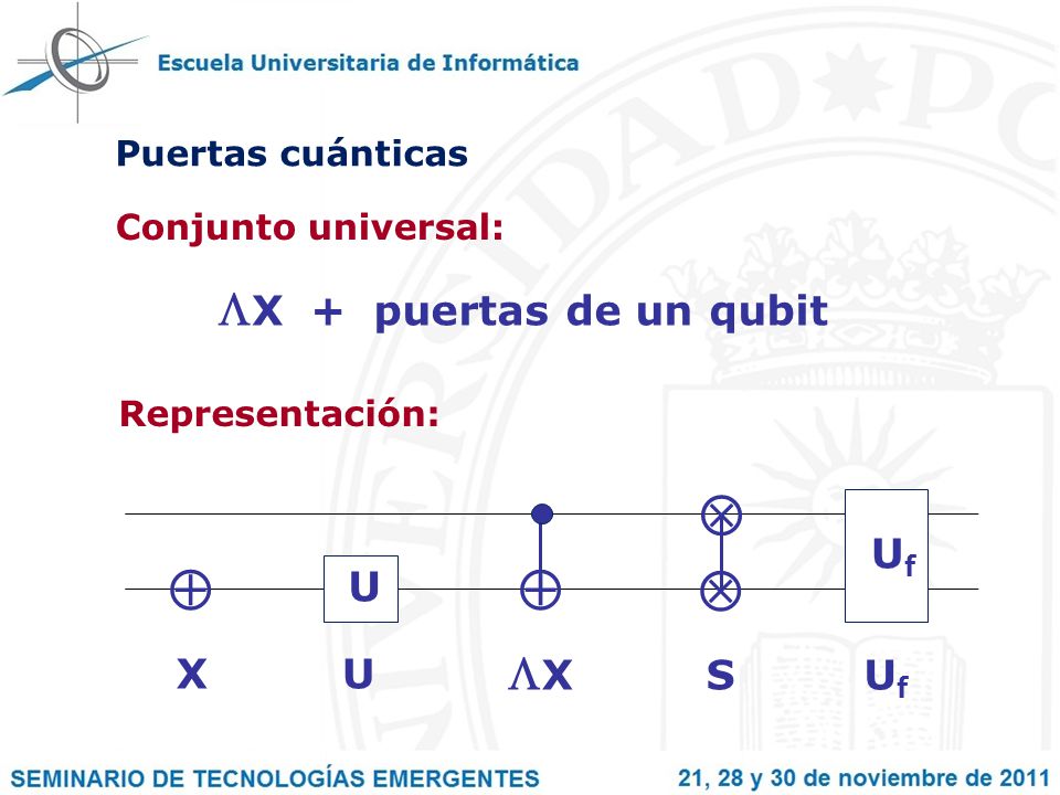    X + puertas de un qubit X Uf U X S Puertas cuánticas
