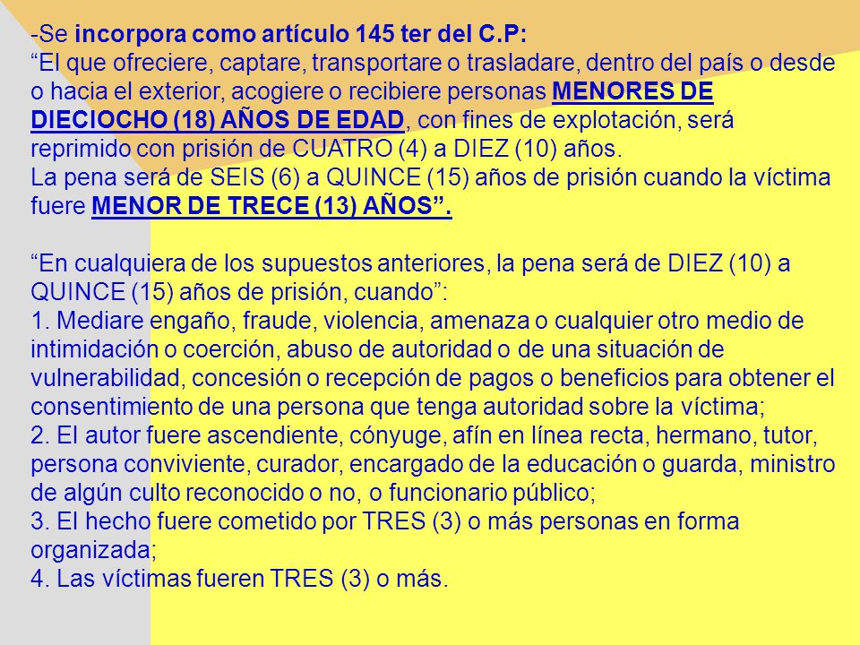 -Se incorpora como artículo 145 ter del C.P: