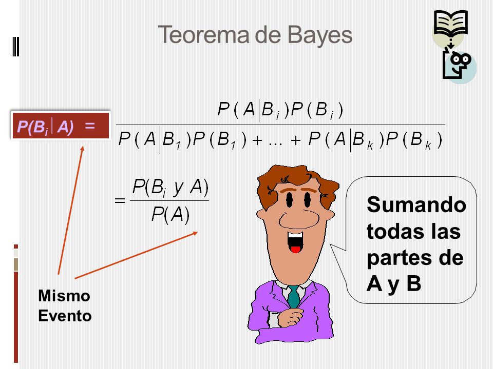 Teorema de Bayes Sumando todas las partes de A y B P(Bi A) =