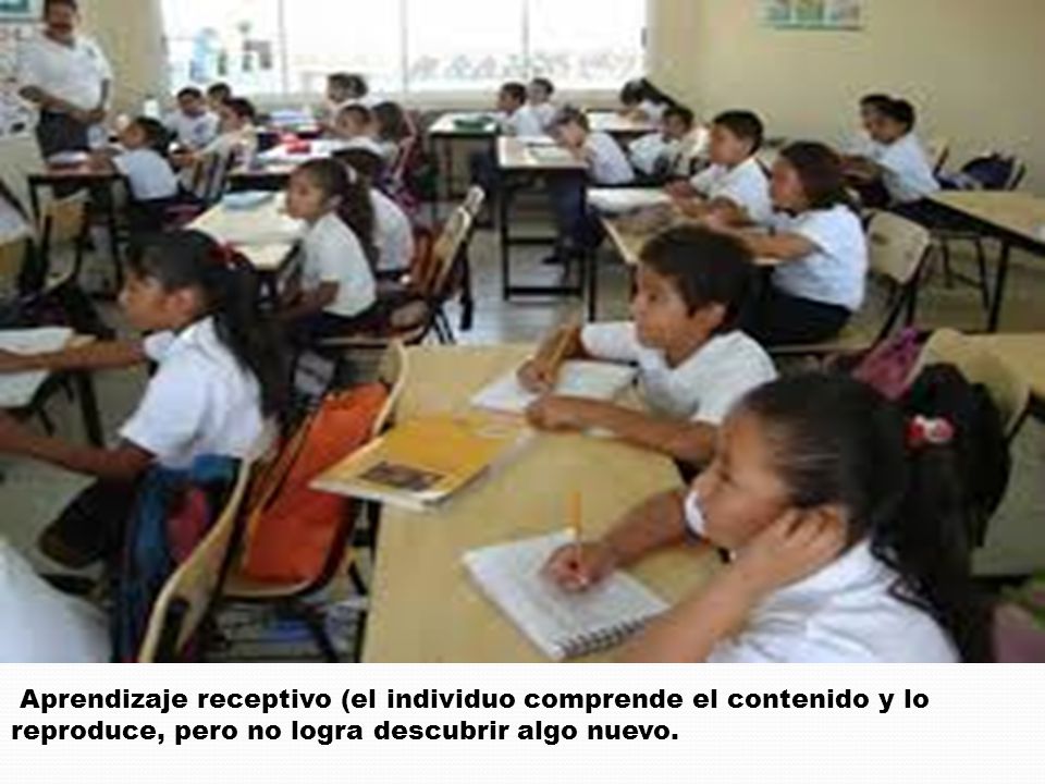 Aprendizaje receptivo (el individuo comprende el contenido y lo reproduce, pero no logra descubrir algo nuevo.