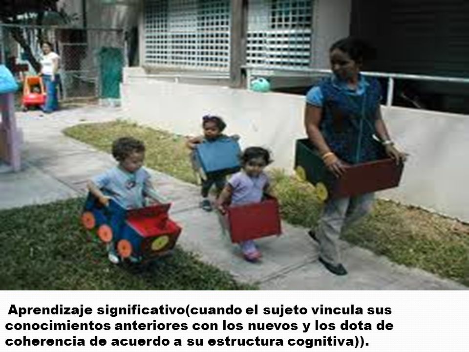 Aprendizaje significativo(cuando el sujeto vincula sus conocimientos anteriores con los nuevos y los dota de coherencia de acuerdo a su estructura cognitiva)).