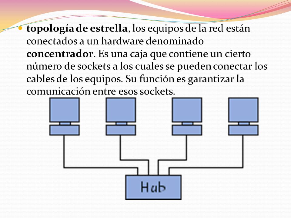 topología de estrella, los equipos de la red están conectados a un hardware denominado concentrador.