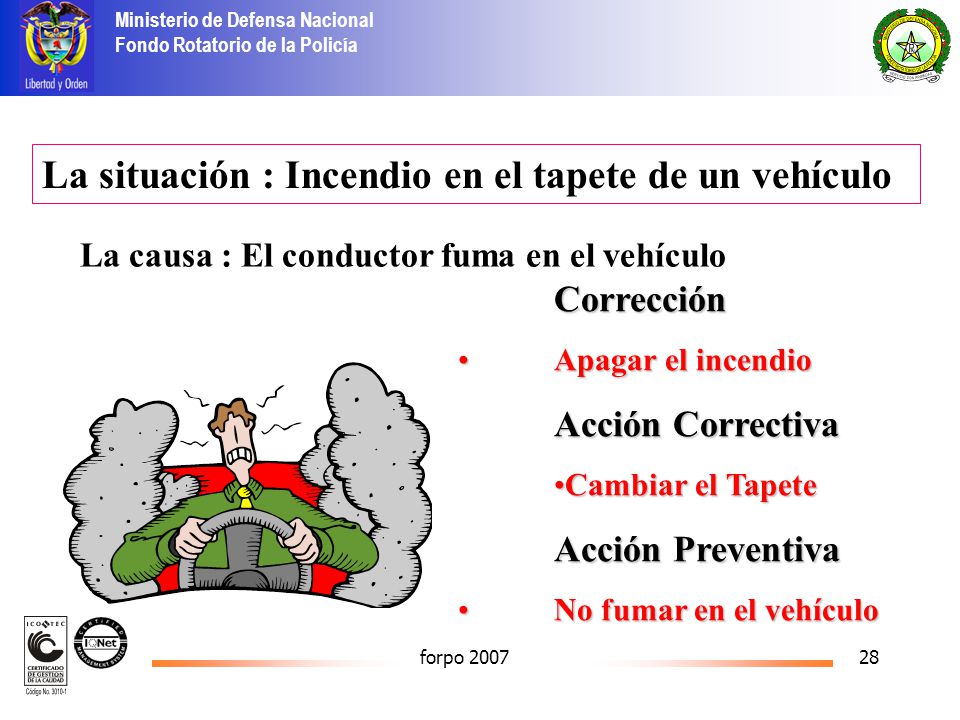 La situación : Incendio en el tapete de un vehículo