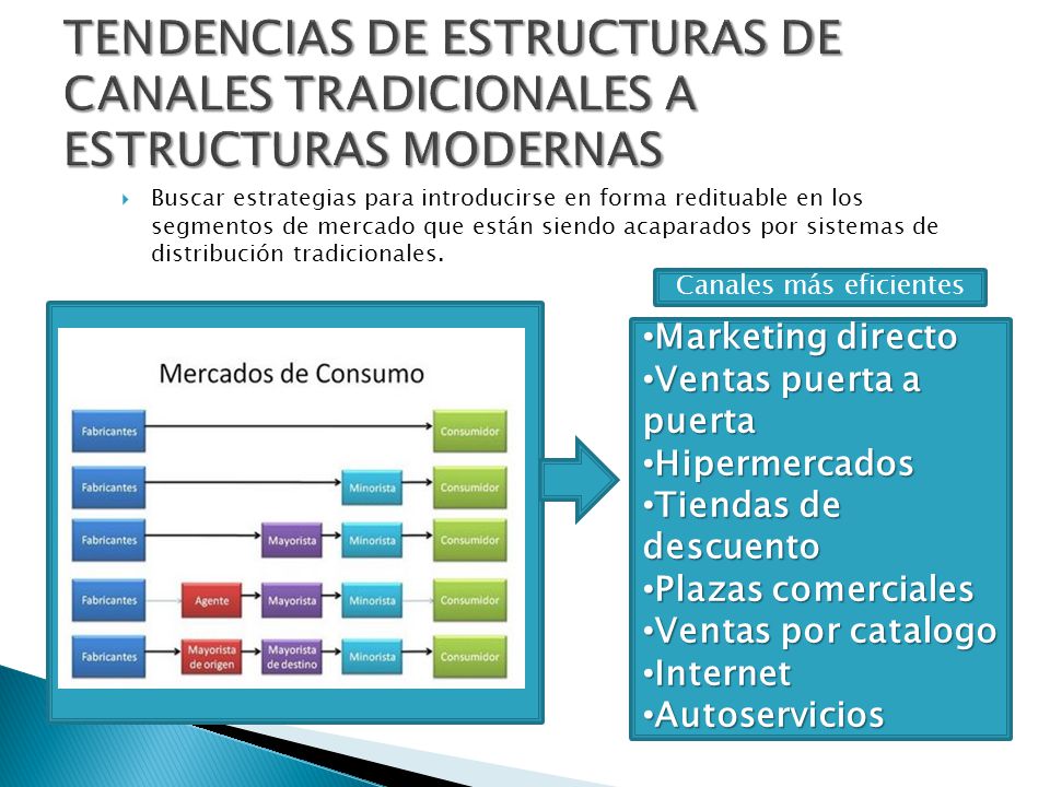 Canales más eficientes