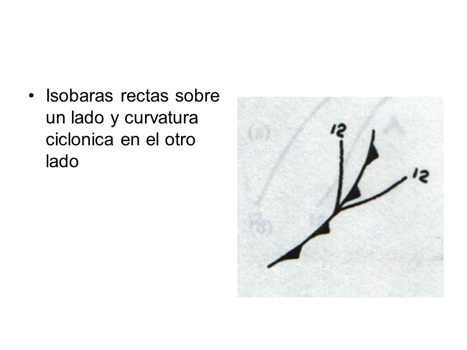 Isobaras rectas sobre un lado y curvatura ciclonica en el otro lado