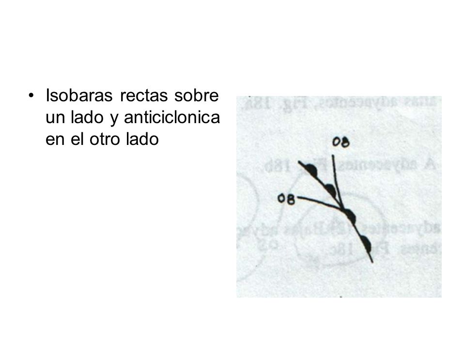 Isobaras rectas sobre un lado y anticiclonica en el otro lado