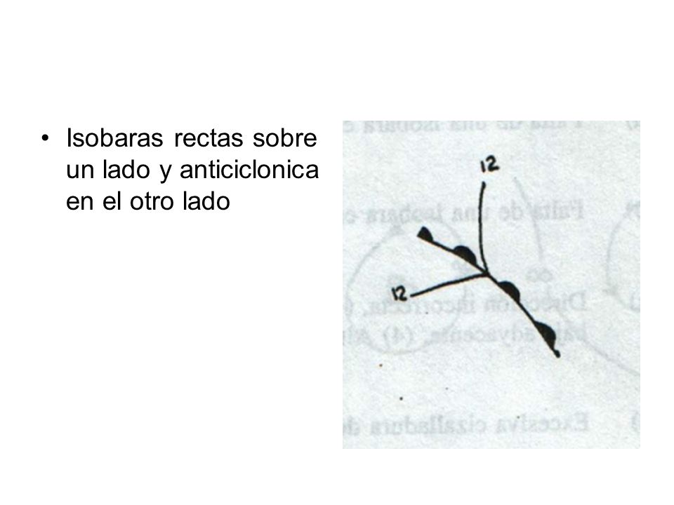 Isobaras rectas sobre un lado y anticiclonica en el otro lado