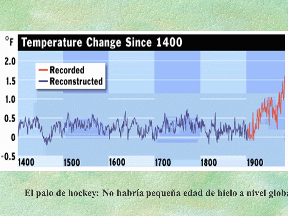 El palo de hockey: No habría pequeña edad de hielo a nivel global