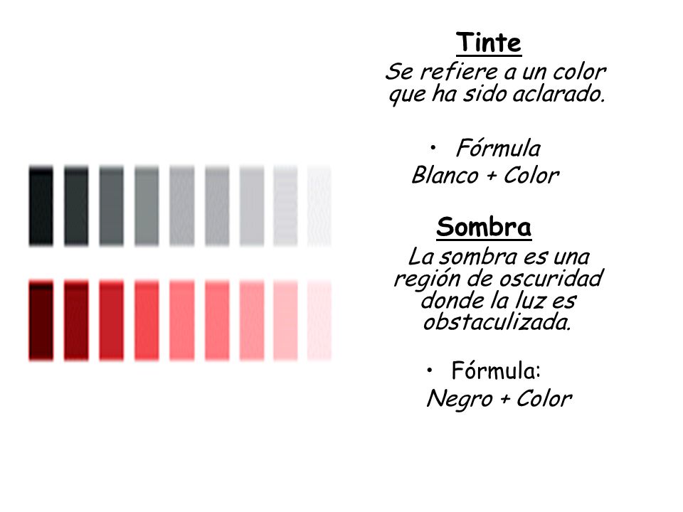 Sombra Tinte Se refiere a un color que ha sido aclarado. Fórmula