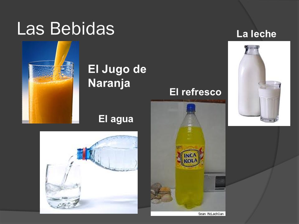 Las Bebidas La leche El Jugo de Naranja El refresco El agua
