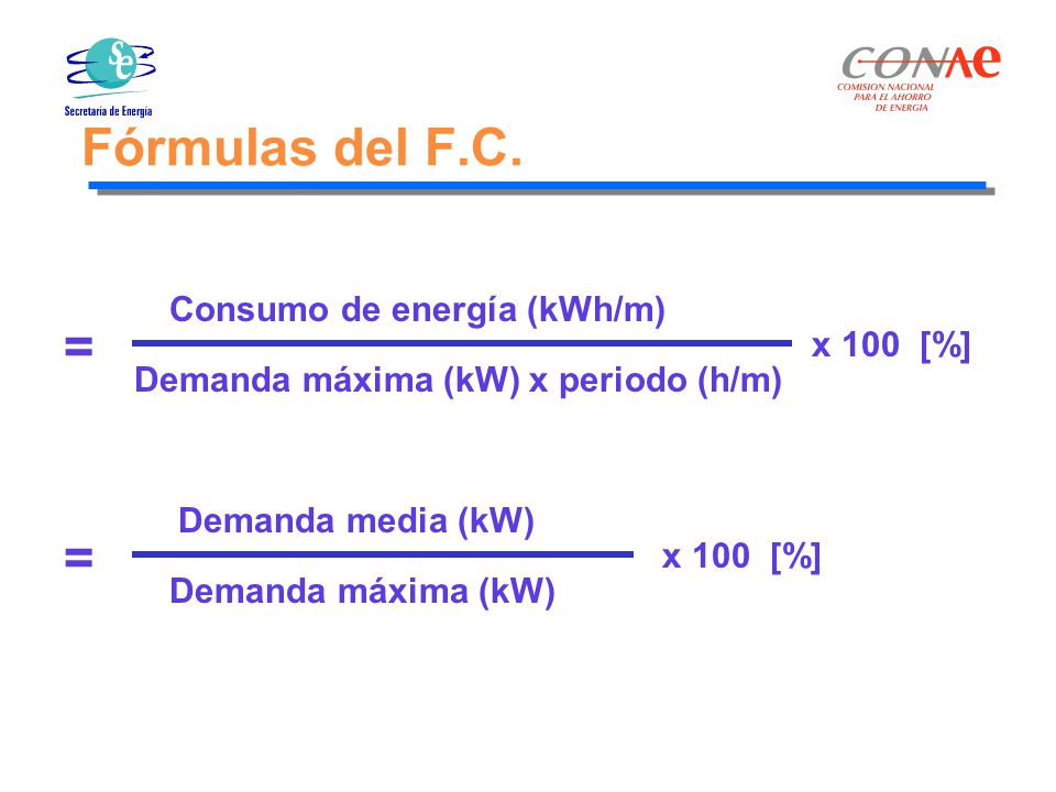 Fórmulas del F.C. = = Consumo de energía (kWh/m) x 100 [%]