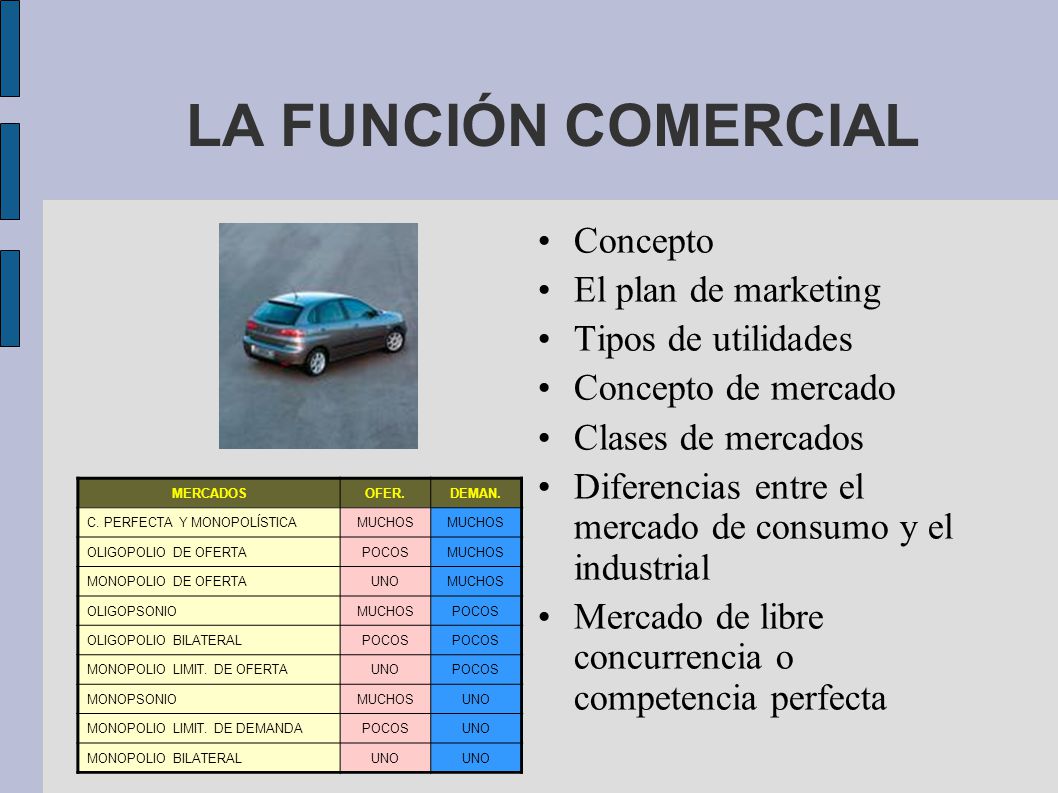 LA FUNCIÓN COMERCIAL Concepto El plan de marketing Tipos de utilidades