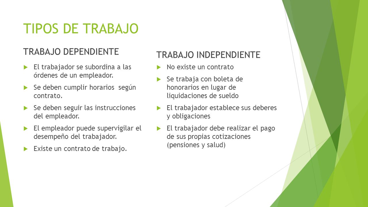 TIPOS DE TRABAJO TRABAJO DEPENDIENTE TRABAJO INDEPENDIENTE