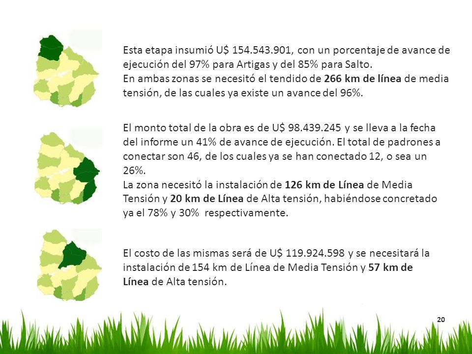 Esta etapa insumió U$ , con un porcentaje de avance de ejecución del 97% para Artigas y del 85% para Salto.